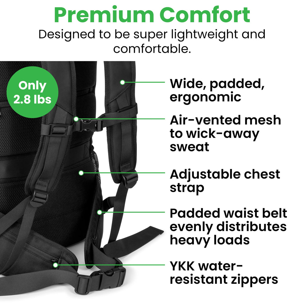 Der Island Hopper Reise-Rucksack 40L