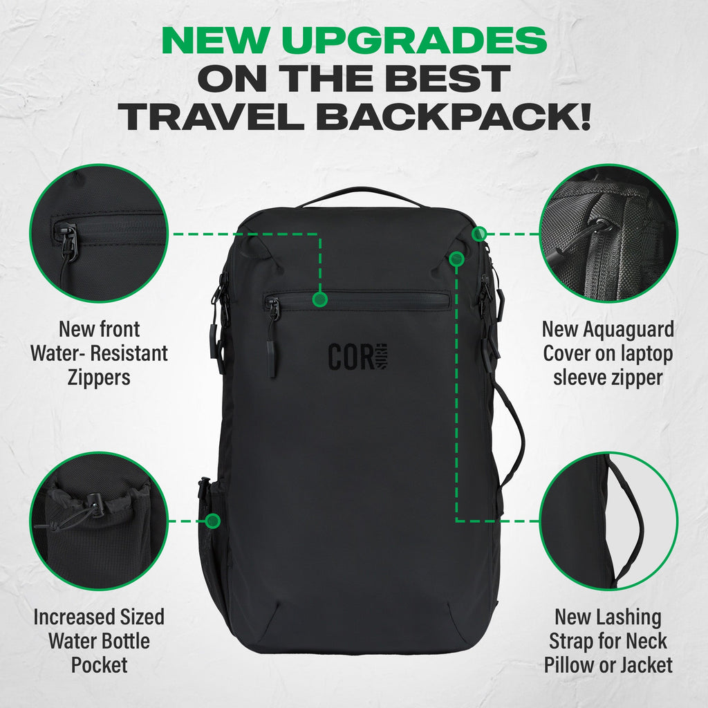 Der Island Hopper Reise-Rucksack 40L